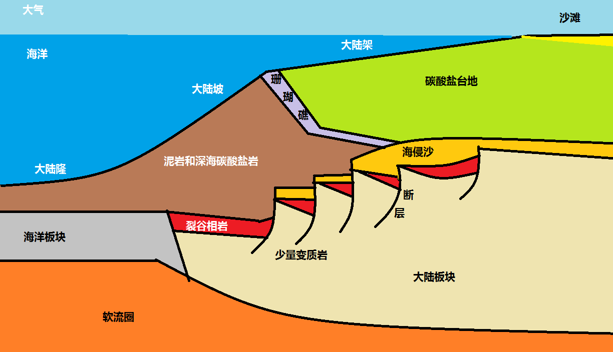 岩母漆_岩母真石漆_母岩