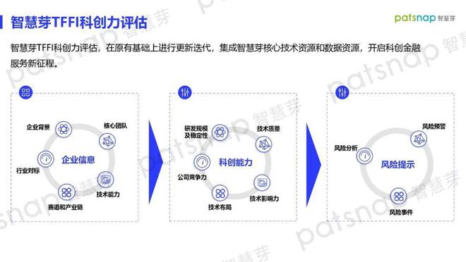 晨之科_晨之科_晨之科