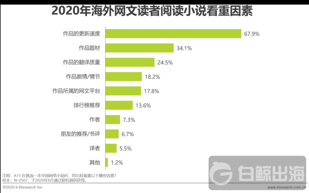 废文网网址_废文网网址是什么_废文网网址链接安卓版下载