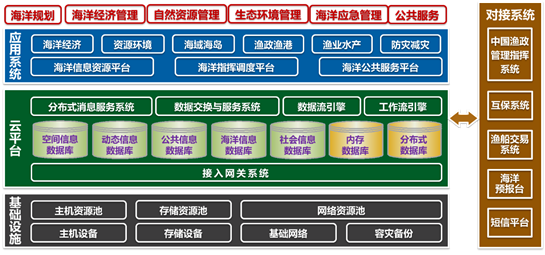 神秘鬼鲛：移动的迷人山岳