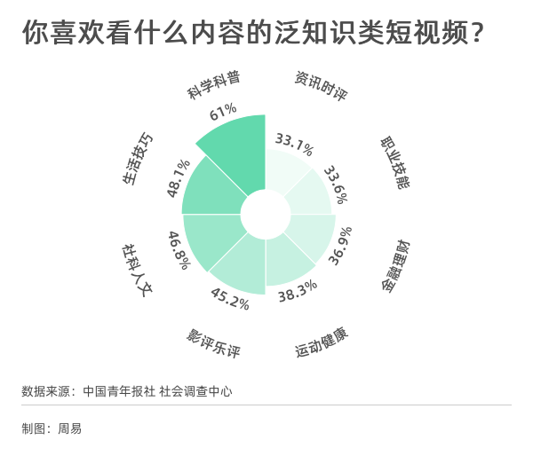 视频你懂的_视频你懂的_视频你懂的