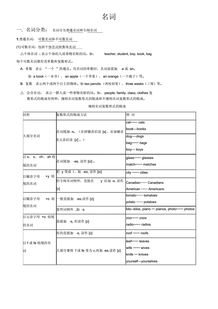 英文露西名字的含义_英文露西是什么意思_露西英文