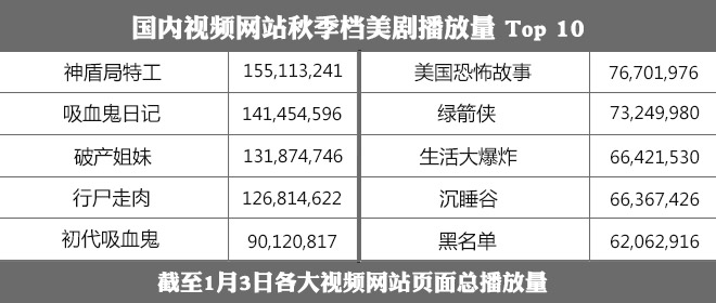 美剧下载网站哪个好_美剧下载网址_天天美剧下载