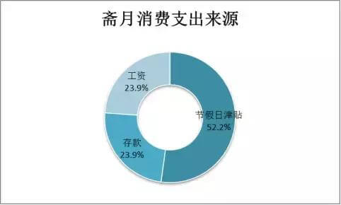 快速思考加明智消费_明智消费_明智消费海克斯