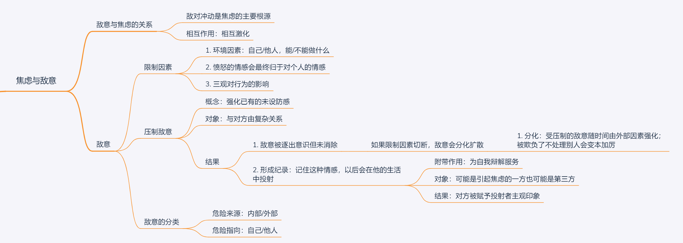 人格健康的基本表现_第五人格游戏是否健康_人格健康发展