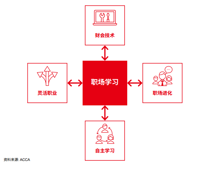 单职业打金骗局_打金单职业sf_打金单职业