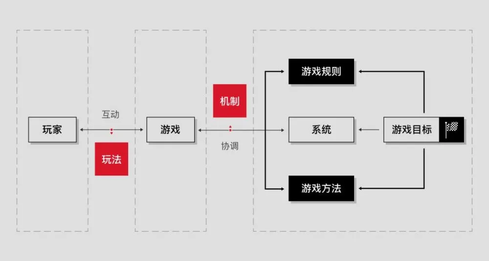 三体游戏官网_三体游戏官网_三体游戏官网