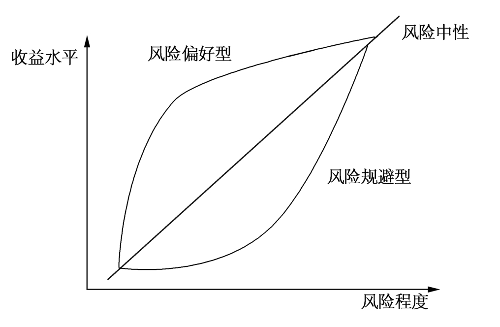 夺命之财_夺命之财_夺命之财