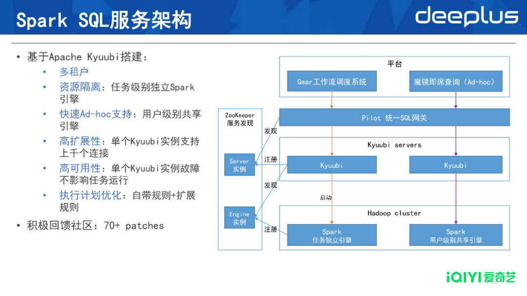 以太fa_以太相引擎_以太链是什么意思