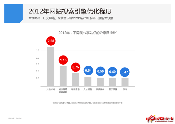 以太链是什么意思_以太相引擎_以太fa