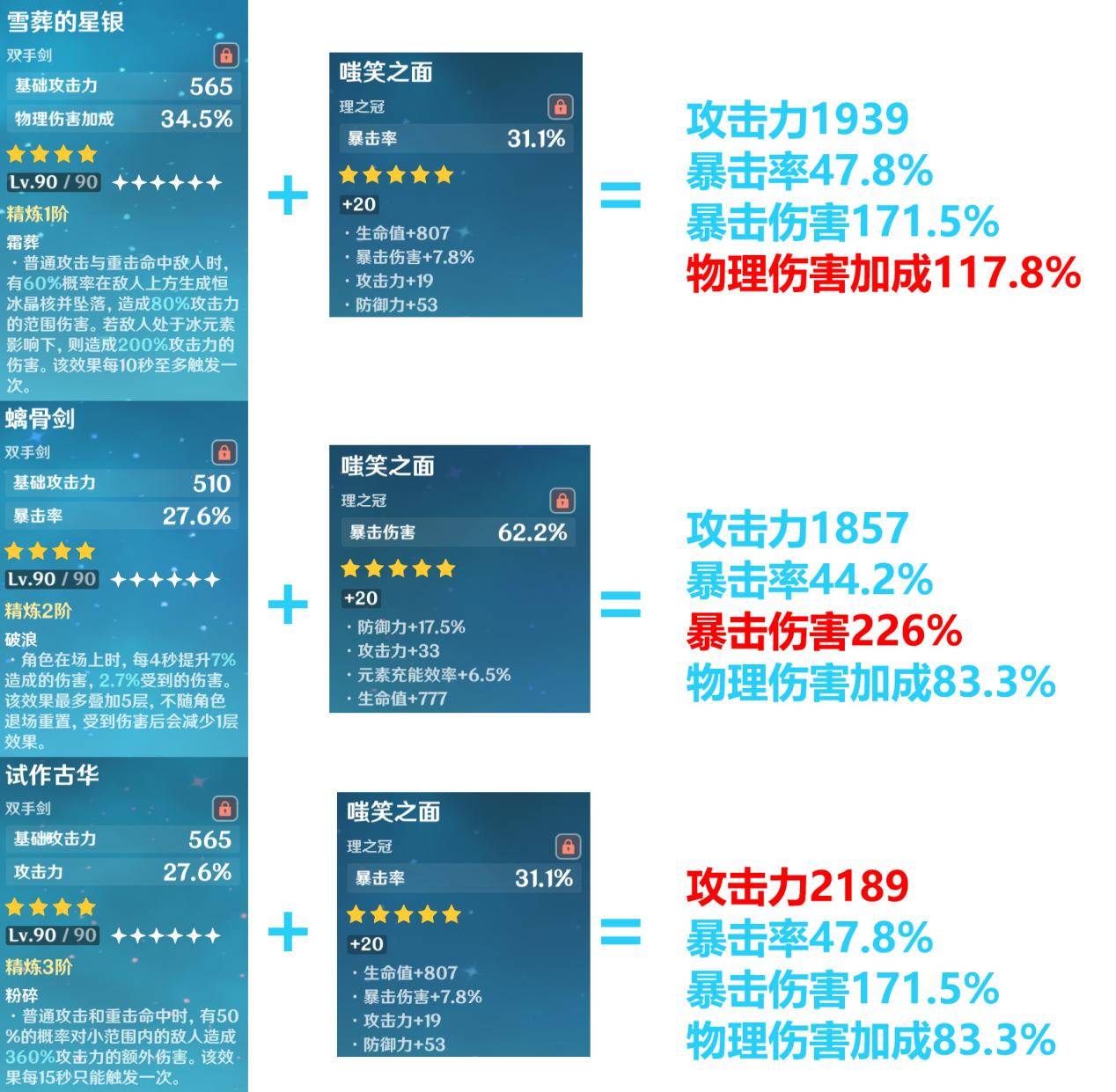 香菱4星武器_香菱四星武器_哪个四星武器适合香菱