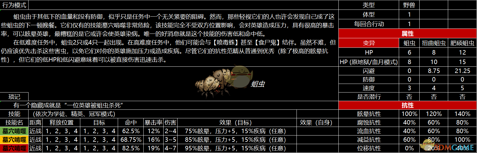 暗黑地牢下载_暗黑地牢下载手机版_暗黑地牢下载安卓