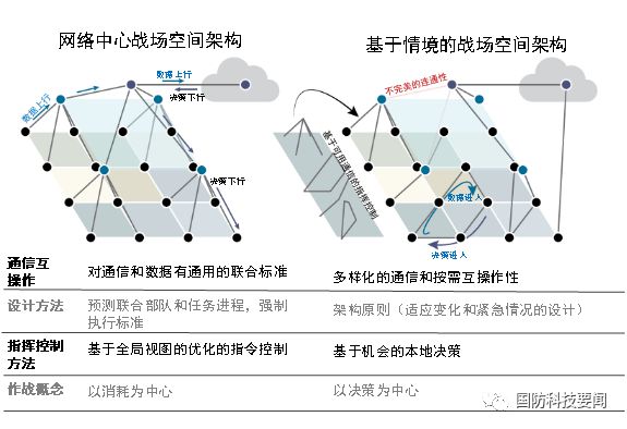 最高指挥官_指挥官高达_指挥官高达怎么获得