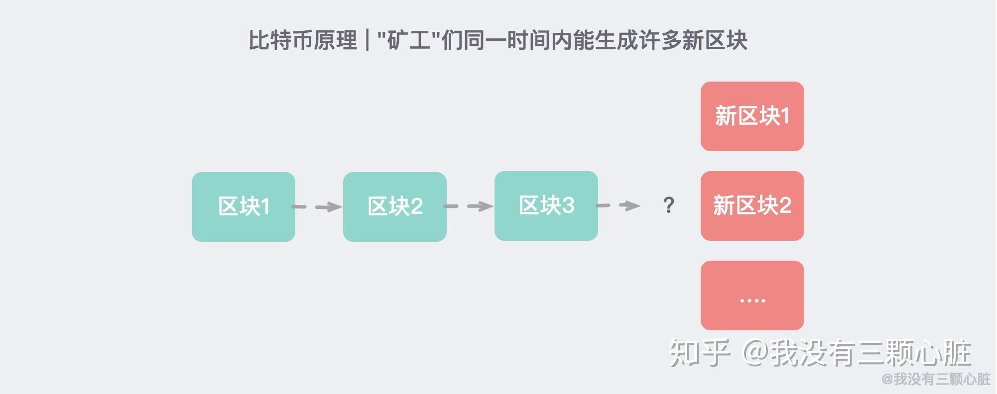 比特币软件_如何下载比特币软件_比特币软件下载安装