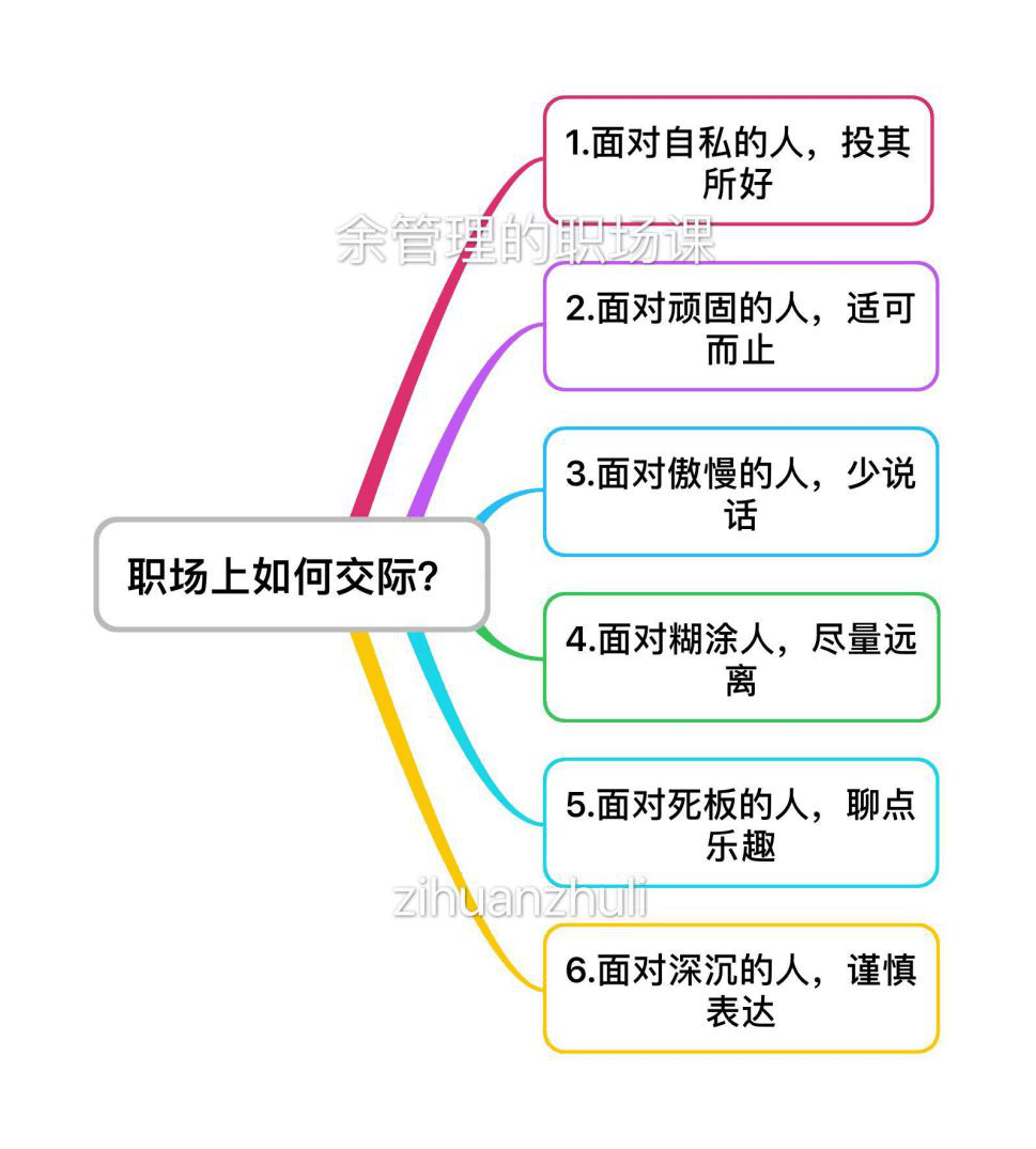 白领游戏什么意思_白领游戏_白领游戏小恶魔叫什么