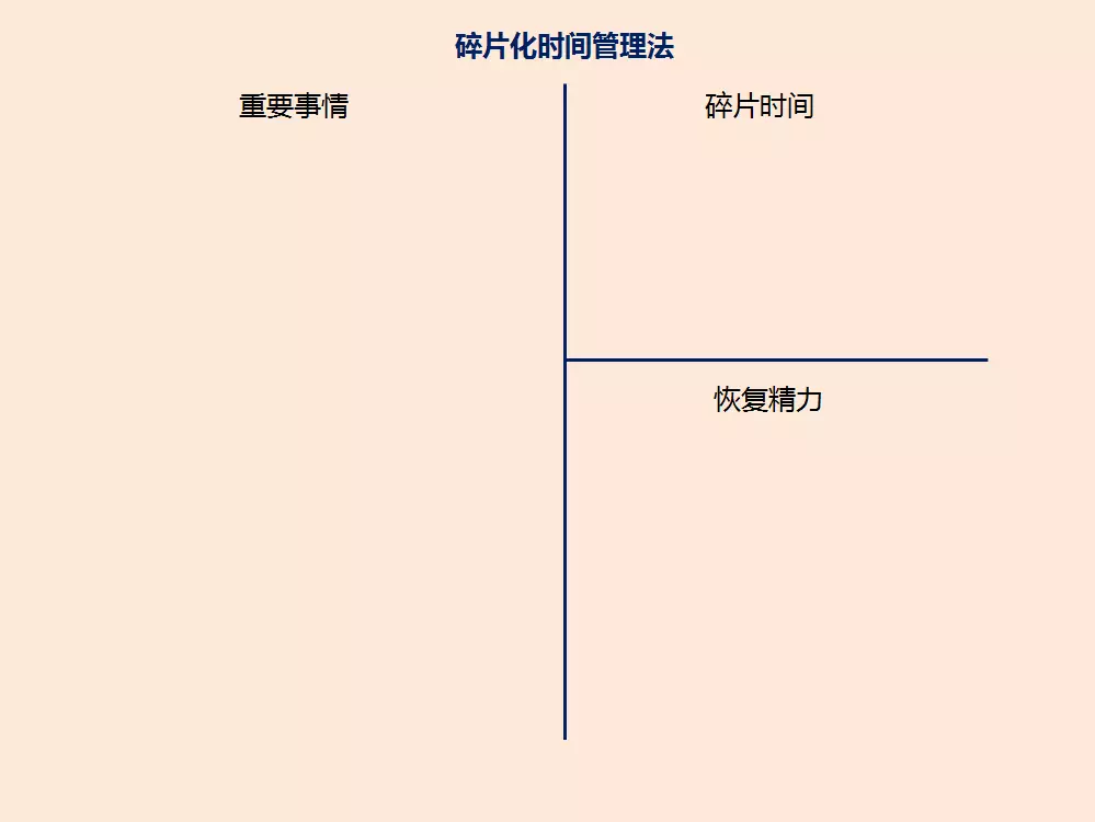 计时工具有哪些_计时工具发展史流程图_倒计时工具