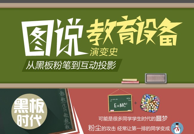 粉笔app怎么清空做题记录_粉笔app可以几个人登录_粉笔app