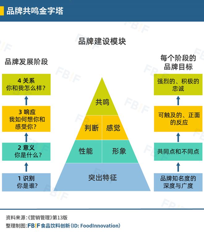 优推_优推科技_优推是什么意思