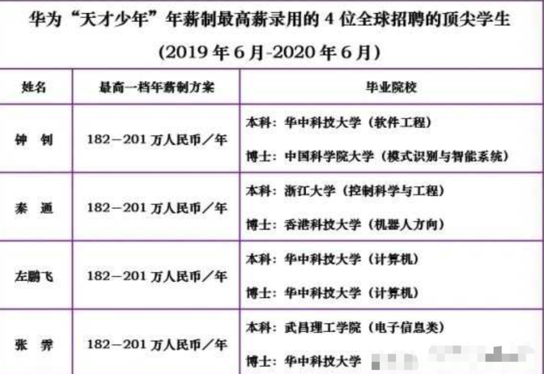 郭鹏个人资料_郭鹏个人资料_郭鹏个人资料