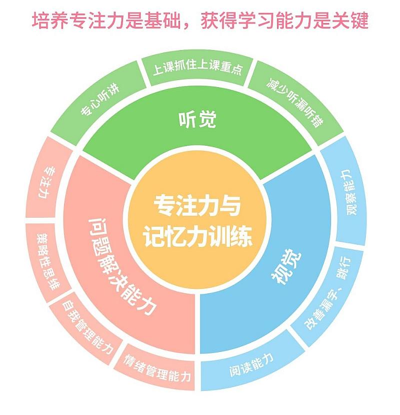 扑阅官网_阅扑下载_扑阅小说看目录怎么看