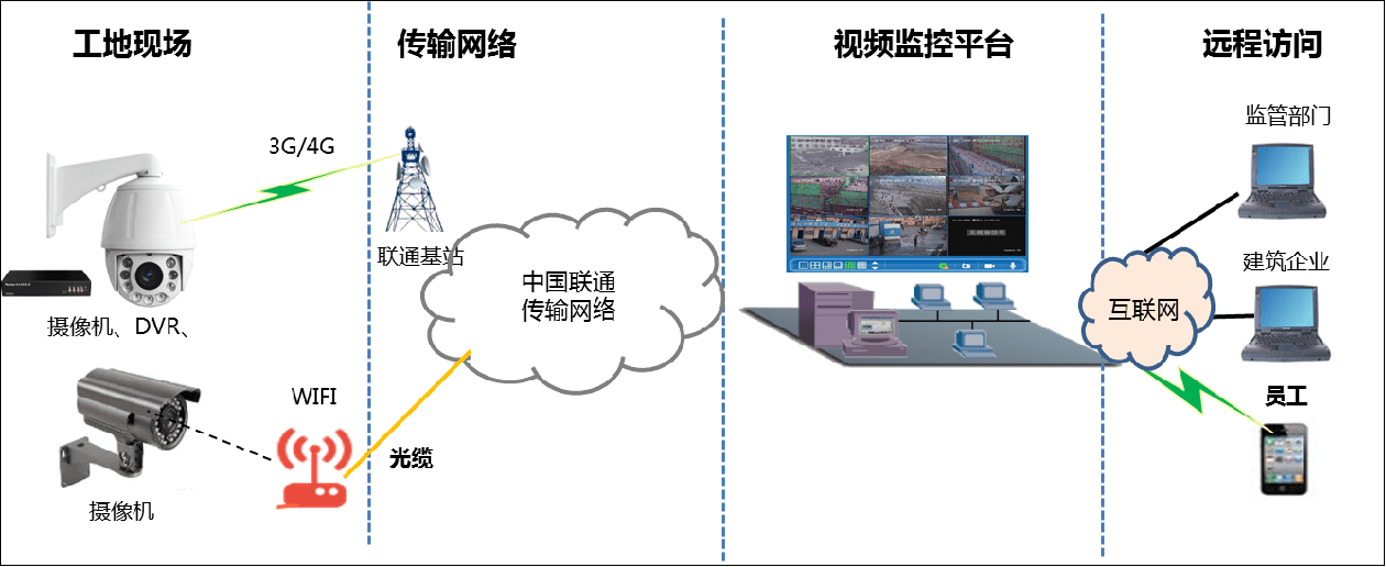 学车新手必看！开车视频安装教程，轻松掌握驾驶技巧