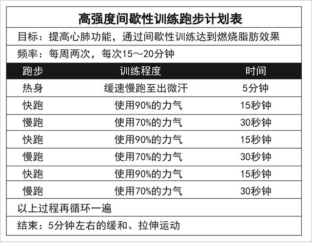 健身计划app看剧_健身计划APP下载_健身计划app