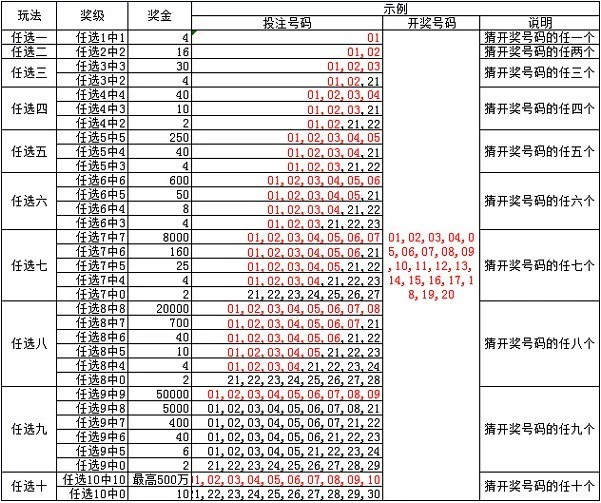 一分快乐三直播_快乐直播pk怎么挂_快乐直播怎么开通