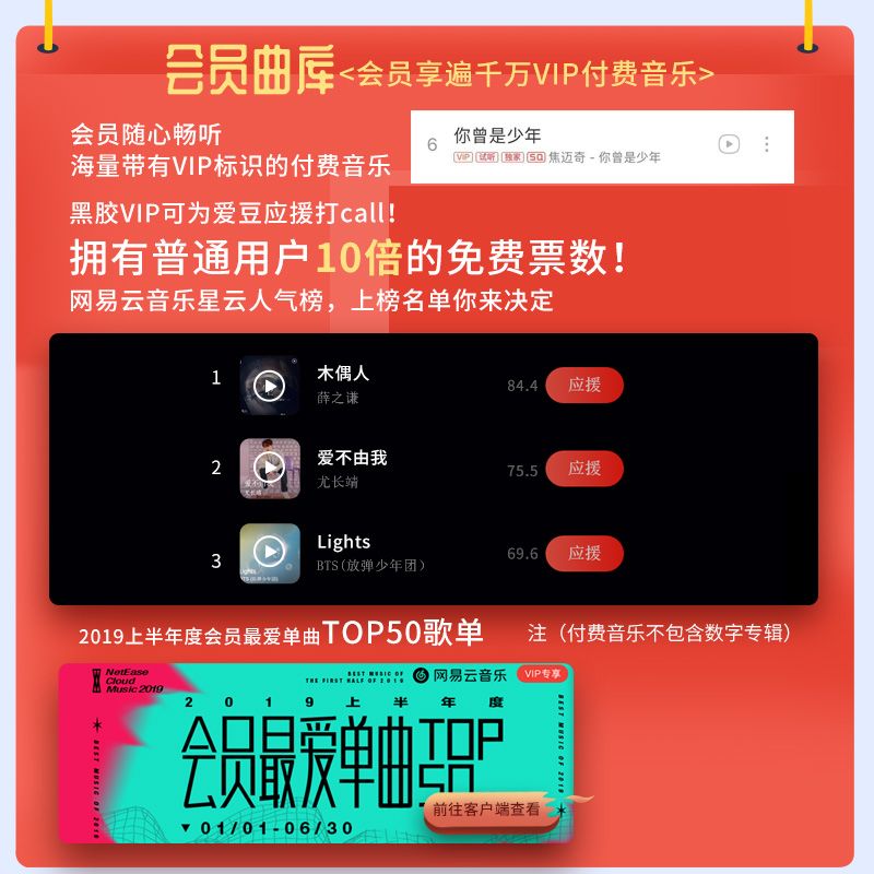 网易云音乐等级规则_网易云音乐等级划分_网易云音乐等级制度