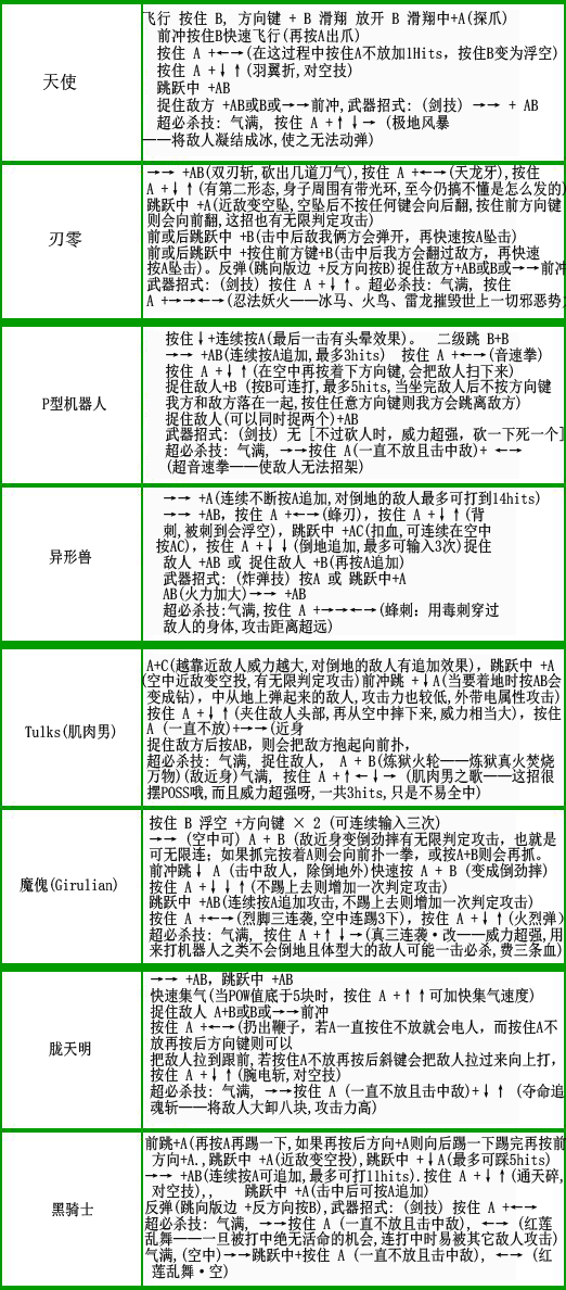 三角洲特种部队游戏秘籍_三角洲特种部队极限版秘籍_三角洲特种部队6秘籍