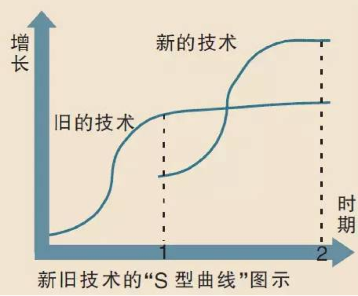 黑龙会和山口组谁厉害_黑龙会_黑龙会图标