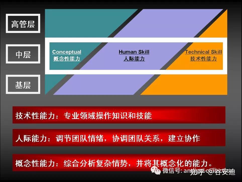 秘籍模拟人生随意放_模拟人生2秘籍_秘籍模拟人生3