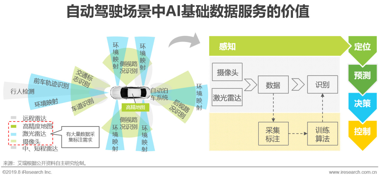 乐园数据管理室_乐园数据管理室房间_乐园资料管理室