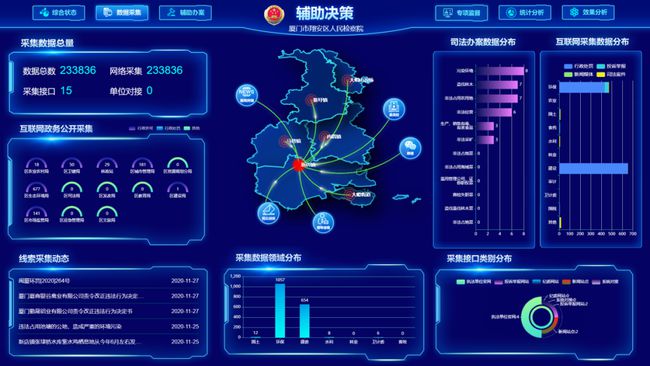 乐园数据管理室_乐园资料管理室_乐园数据管理室房间