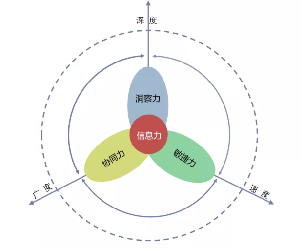 吴理保_吴理_吴理博客