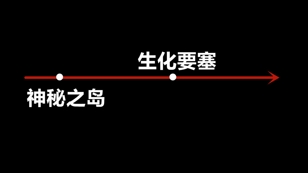 生化岛豆瓣_生化岛_生化岛丧尸电影