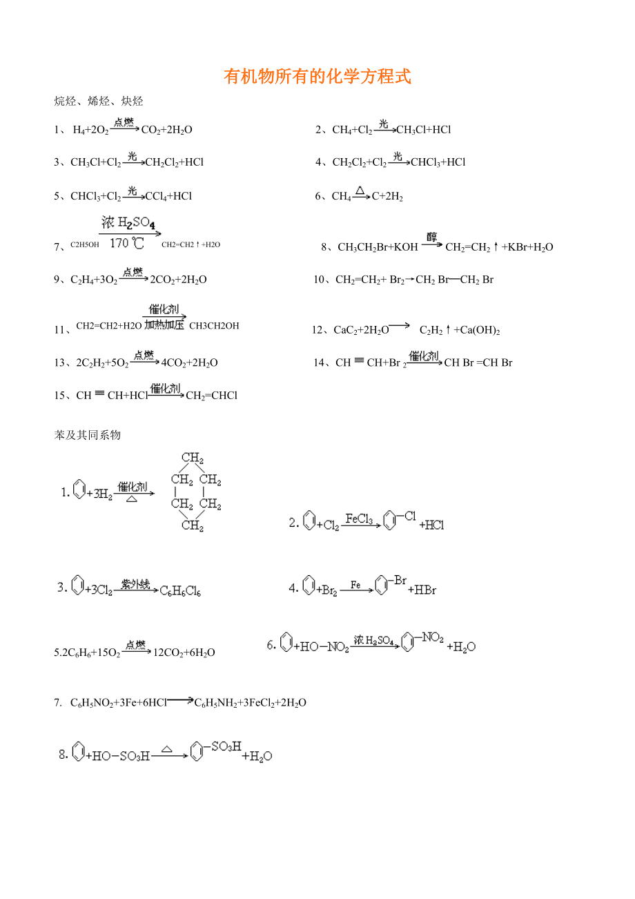 化学软件下载_化学软件有哪些_化学软件