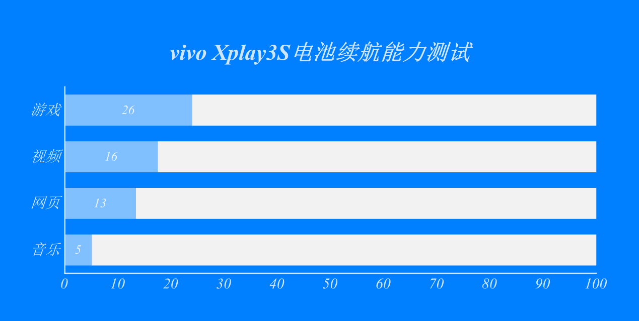 便宜点游戏手机_什么手机玩游戏又便宜又好_便宜玩手机好游戏推荐