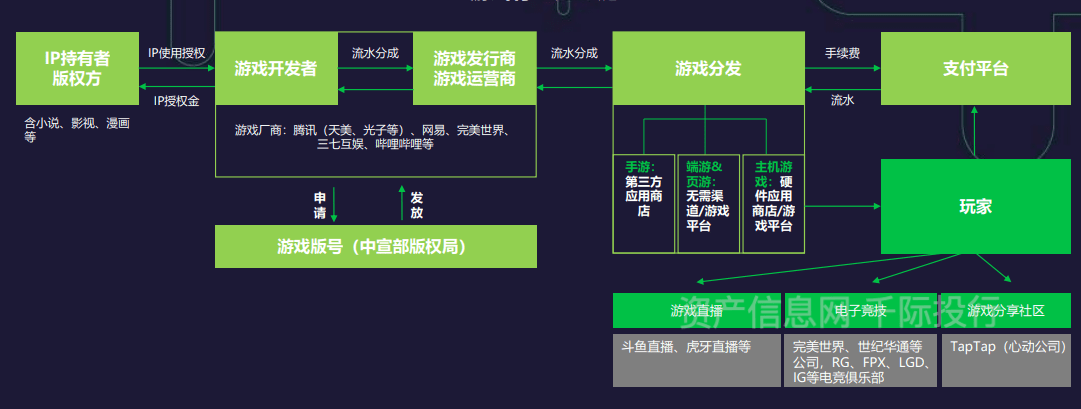 手机版破解版游戏不要网_破解版游戏要钱吗_破解版游戏需要网络吗