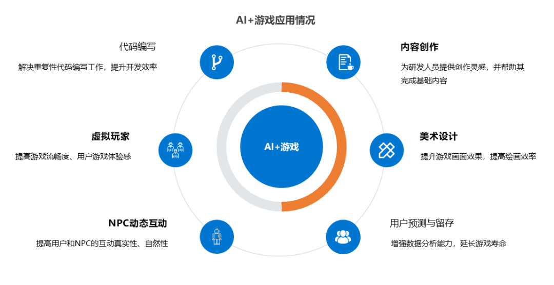 摆脱游戏是什么意思_摆脱游戏投注_手机摆脱游戏娱乐