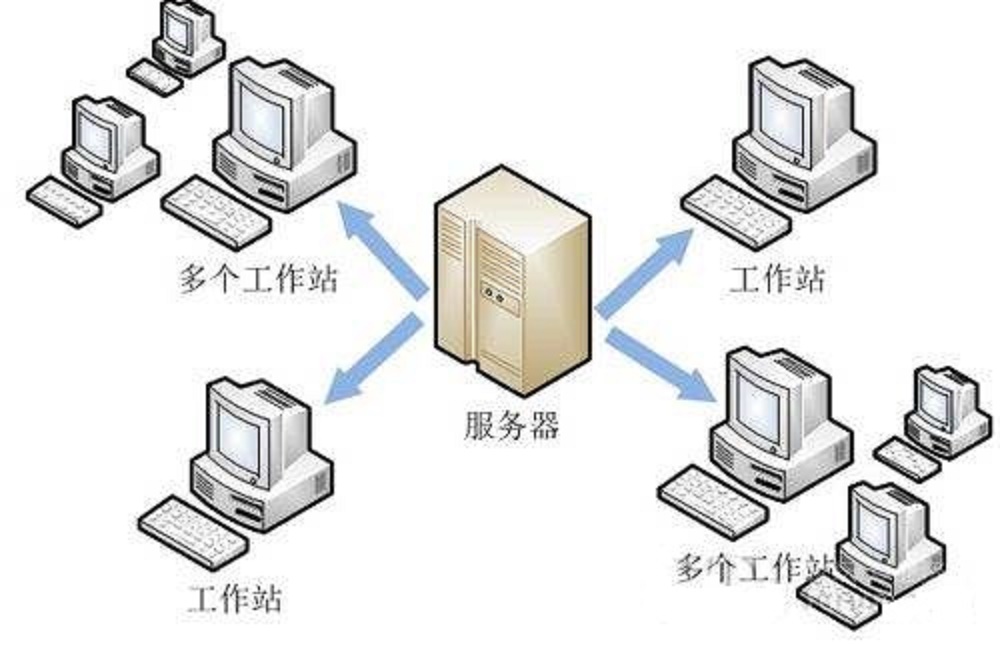 手机端无线传输3ds游戏_手机传游戏给3ds_如何用手机传输3ds游戏