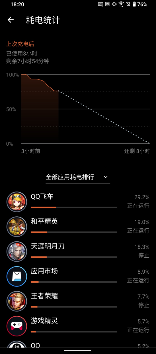 情侣玩手机游戏用什么游戏_情侣玩手机游戏用什么头像_情侣玩游戏用什么手机