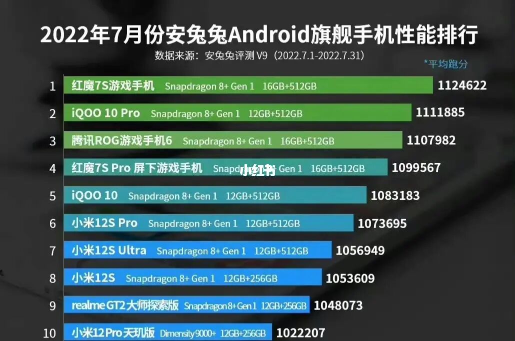 打手机游戏用英语怎么说_打手机游戏的危害50字_手机cpu打游戏