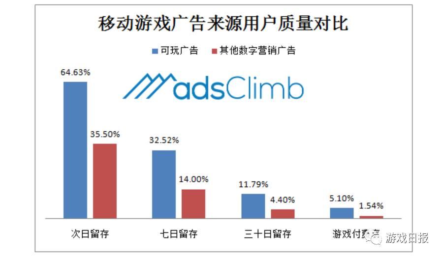 格式正确手机游戏有什么好处_有哪些手机游戏格式不正确_格式正确手机游戏有哪些软件