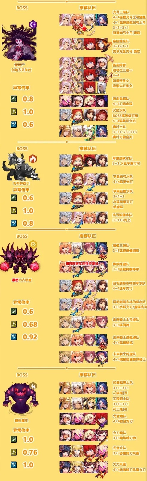 剑逆诸天零点看书手机版_九幽阴灵诸天神魔_神魔诸天手机游戏