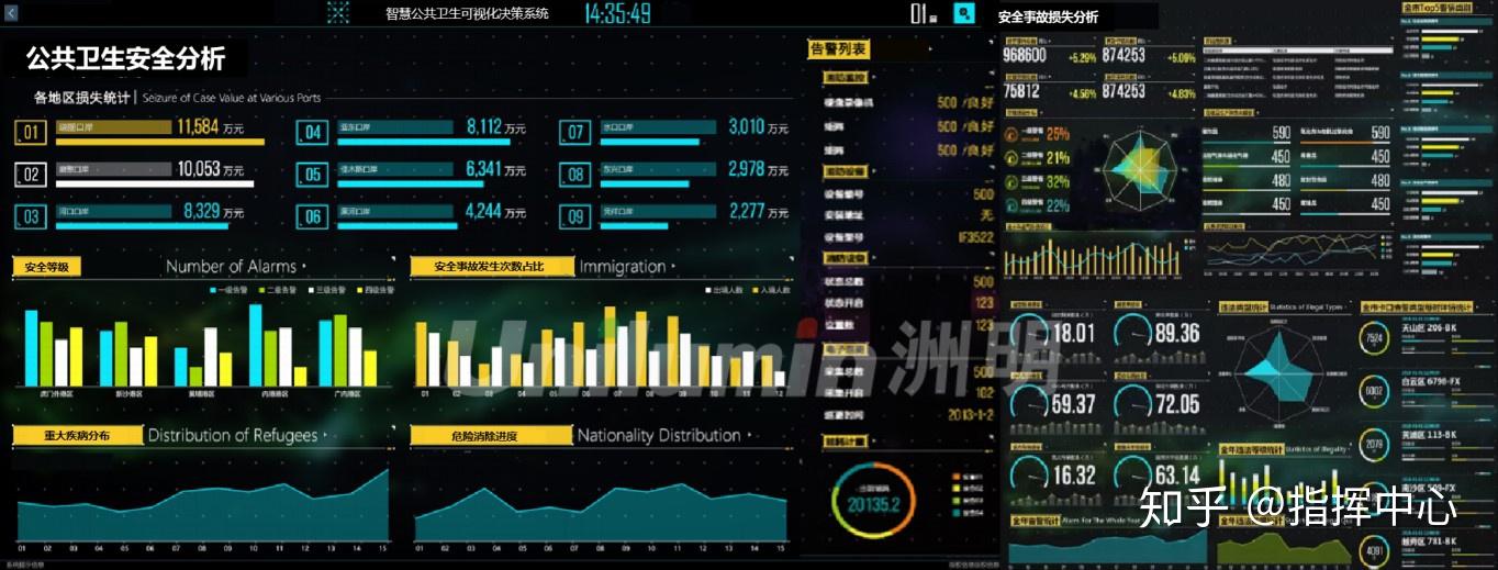 手机打游戏帧数统计图表_手机沙盒类打僵尸游戏_手机打僵尸游戏