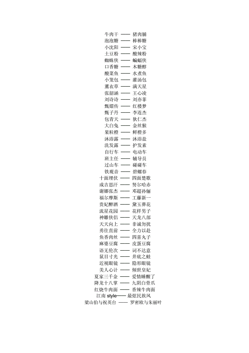 苹果手机游戏名字改中文_ios游戏名称修改_中文苹果名字改手机游戏怎么改