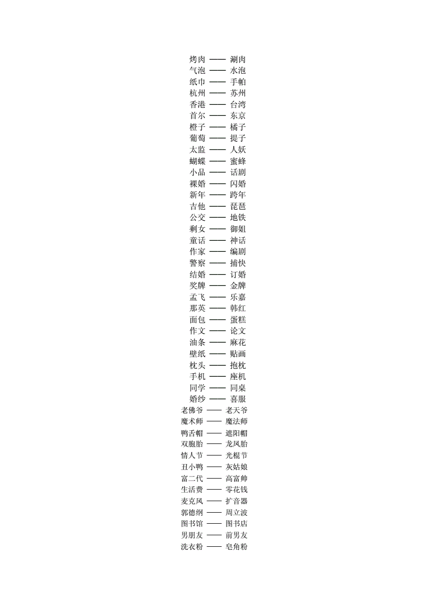 苹果手机游戏名字改中文_中文苹果名字改手机游戏怎么改_ios游戏名称修改