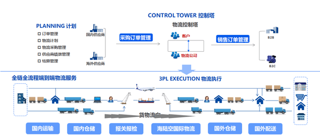 二手游戏app_手机游戏二手交易平台有哪些_如何开发二手手机游戏平台