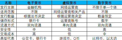 手机游戏不花钱_手机玩收费游戏_有没有手机游戏收费