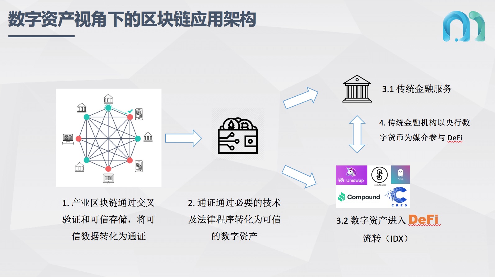 tokenpocket软件下载_下载软件用哪个软件好_下载软件的app